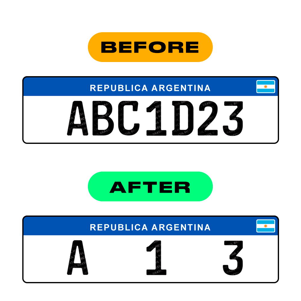 Nanofilm Ecoslick™ for argentina license plates - Symbol "0" luxsuede