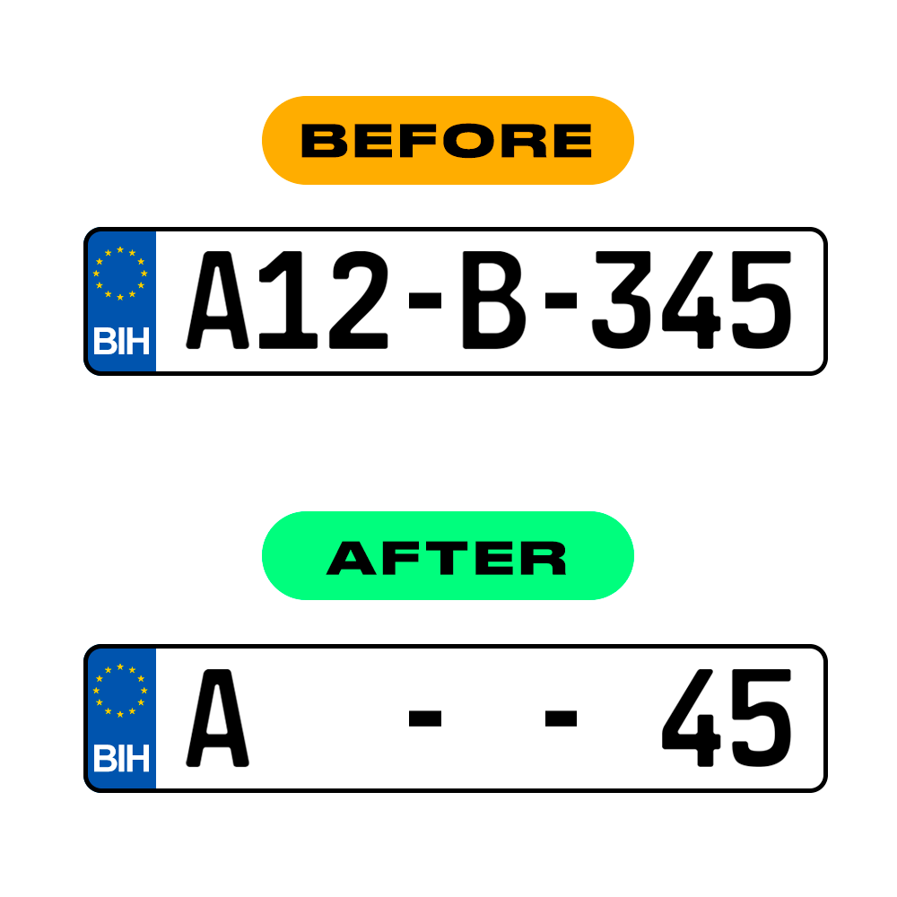 Nanofilm Ecoslick™ for bosnian license plates - Symbol "0" luxsuede