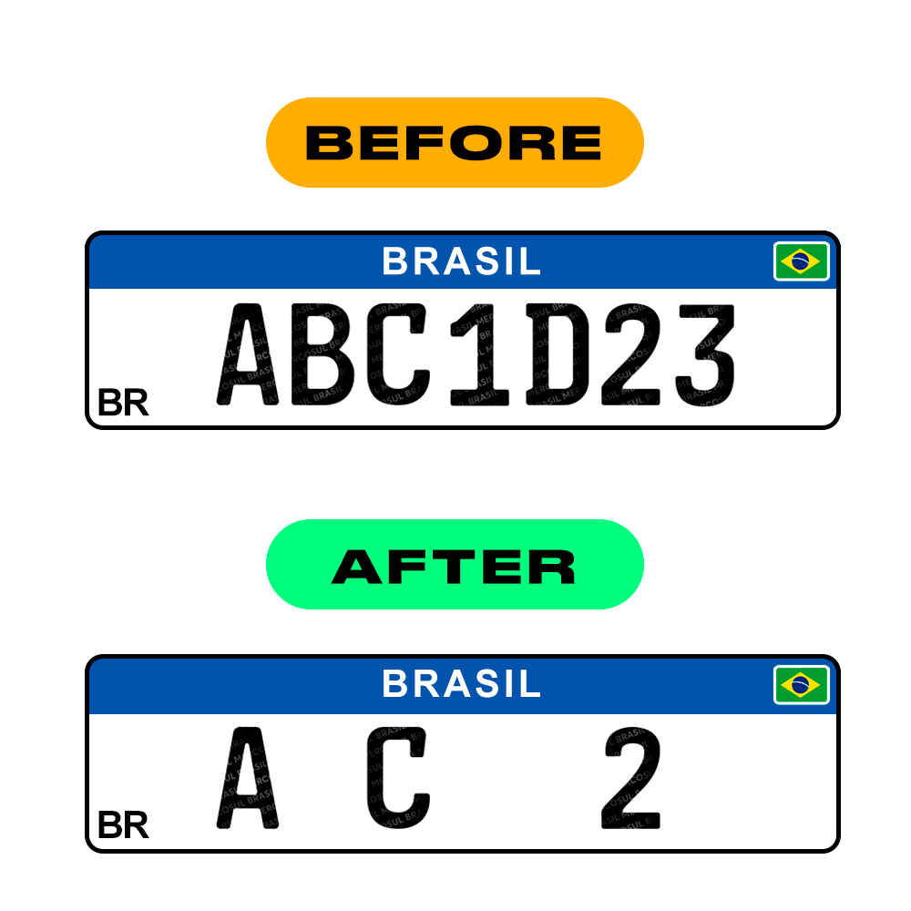 Nanofilm Ecoslick™ for brazil license plates - Symbol "0" luxsuede