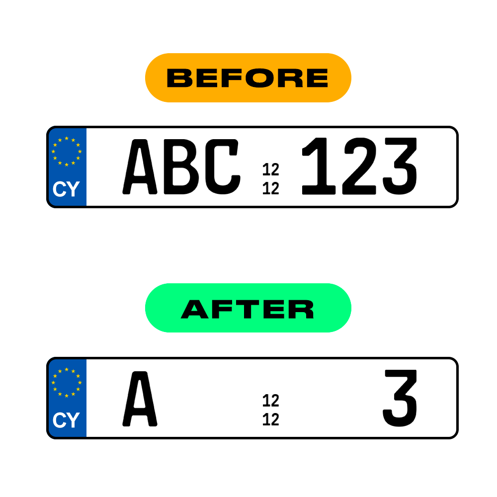 Nanofilm Ecoslick™ for cyprus number plates - Symbol "0" luxsuede