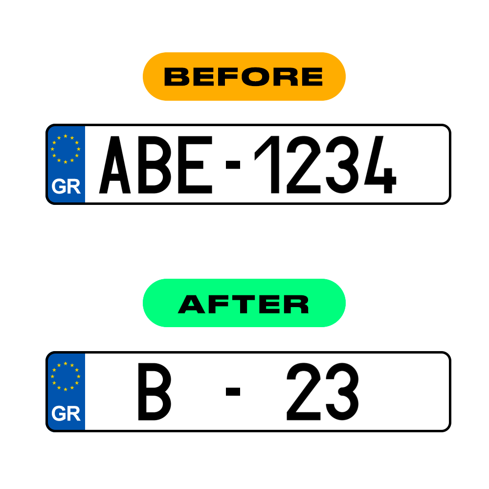 Nanofilm Ecoslick™ for greek license plates - Symbol "B" luxsuede