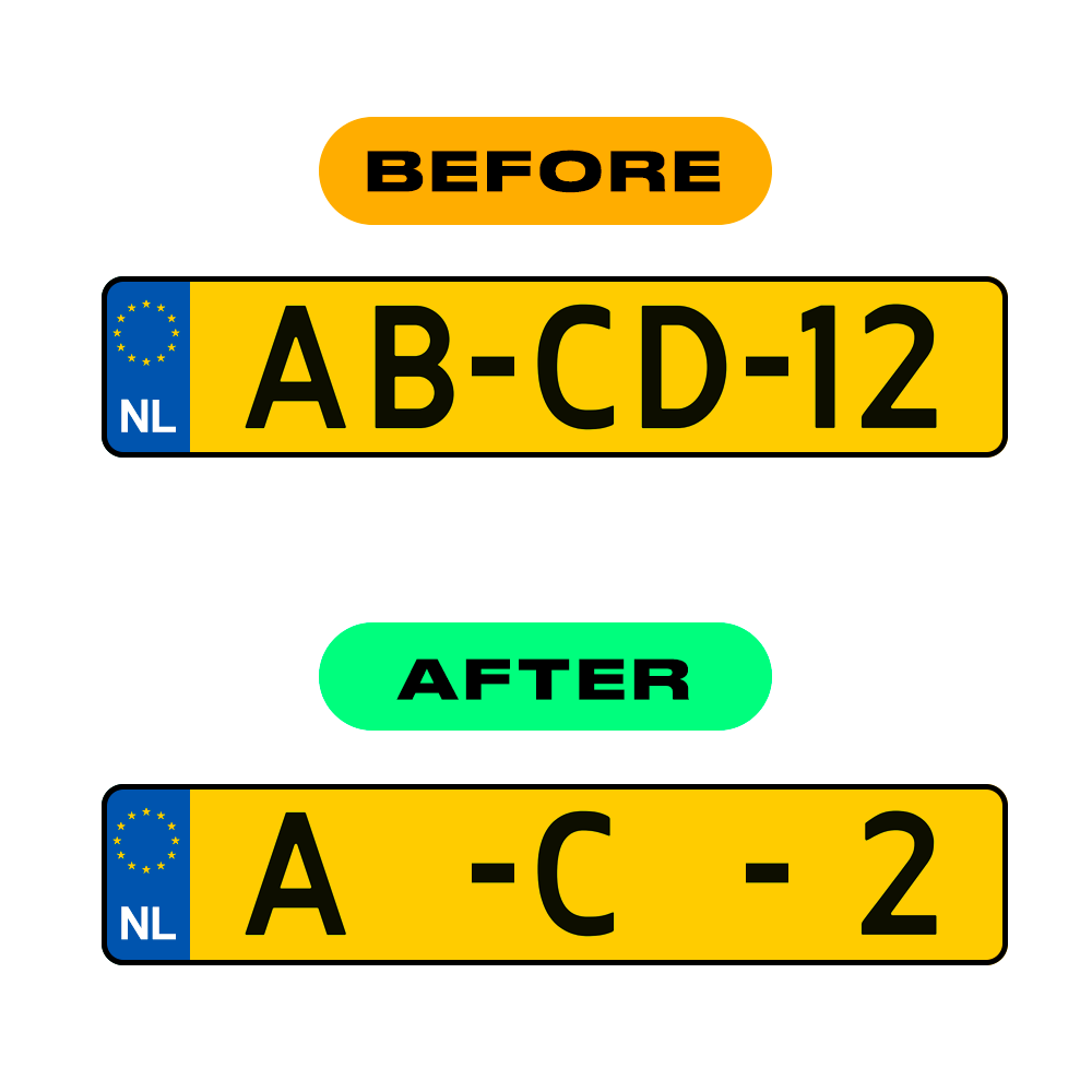 Nanofilm Ecoslick™ for dutch license plates - Symbol "0" luxsuede