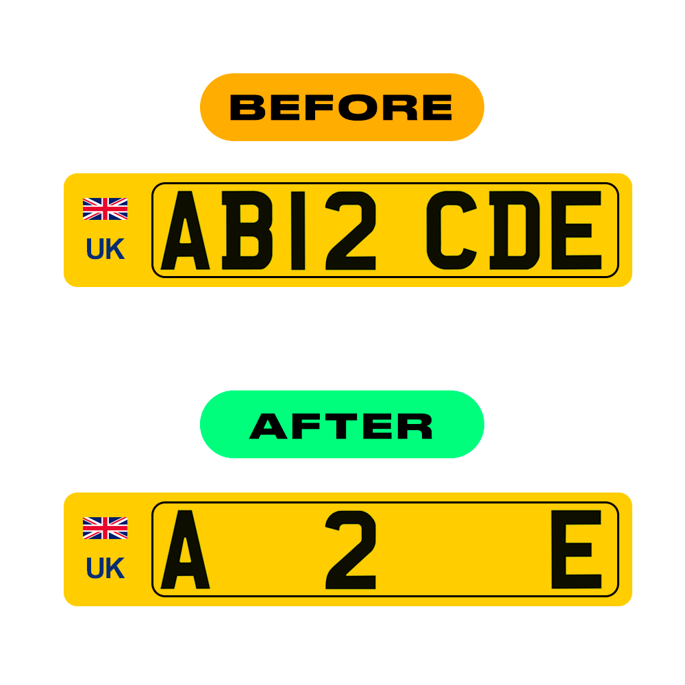 Nanofilm Ecoslick™ for UK license plates - Symbol "A" luxsuede